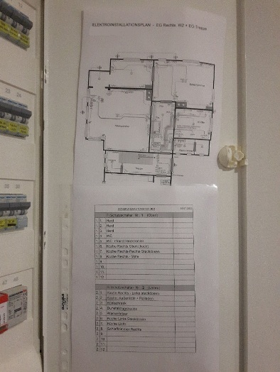 Elektriker, Kabelverlegung Sl.-8